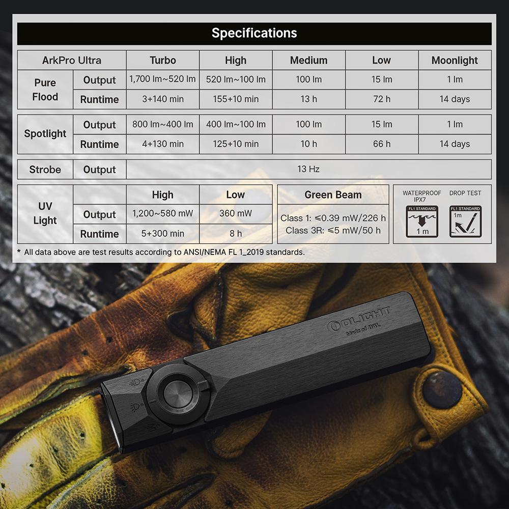 OLIGHT ARKPRO ULTRA PORTABLE EDC FLASHLIGHT - Image 3